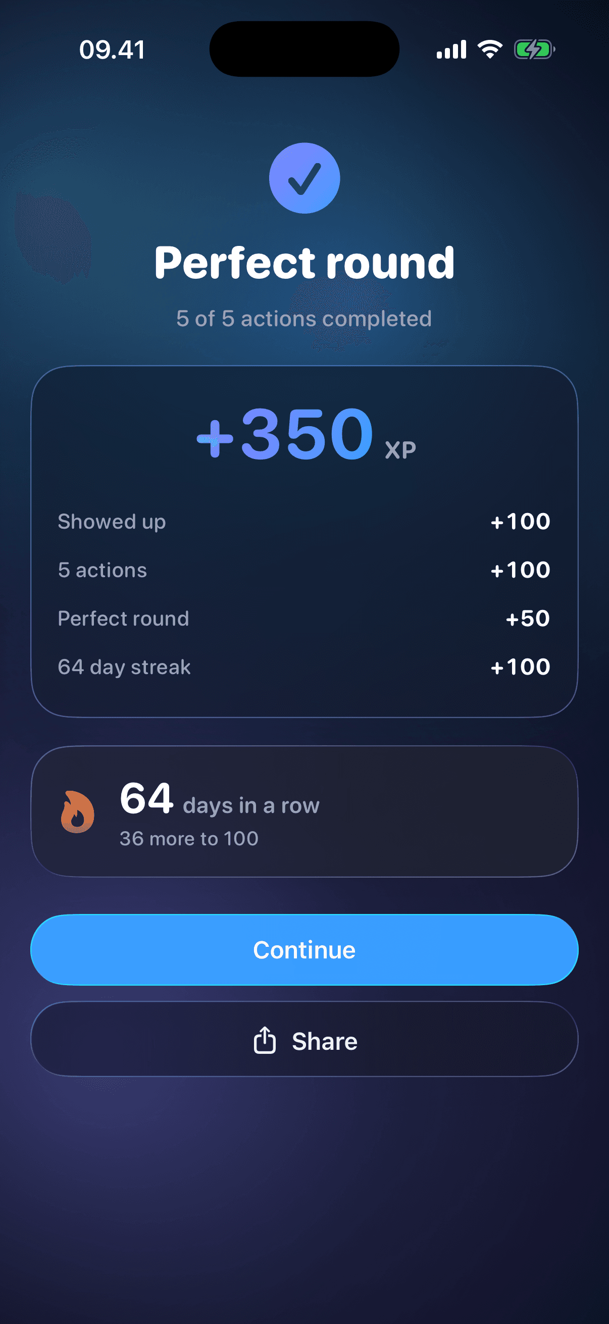 The result: a perfect round worth 350 experience, itemised into showing up, the actions, the perfect bonus and the streak, with 36 days to the next milestone