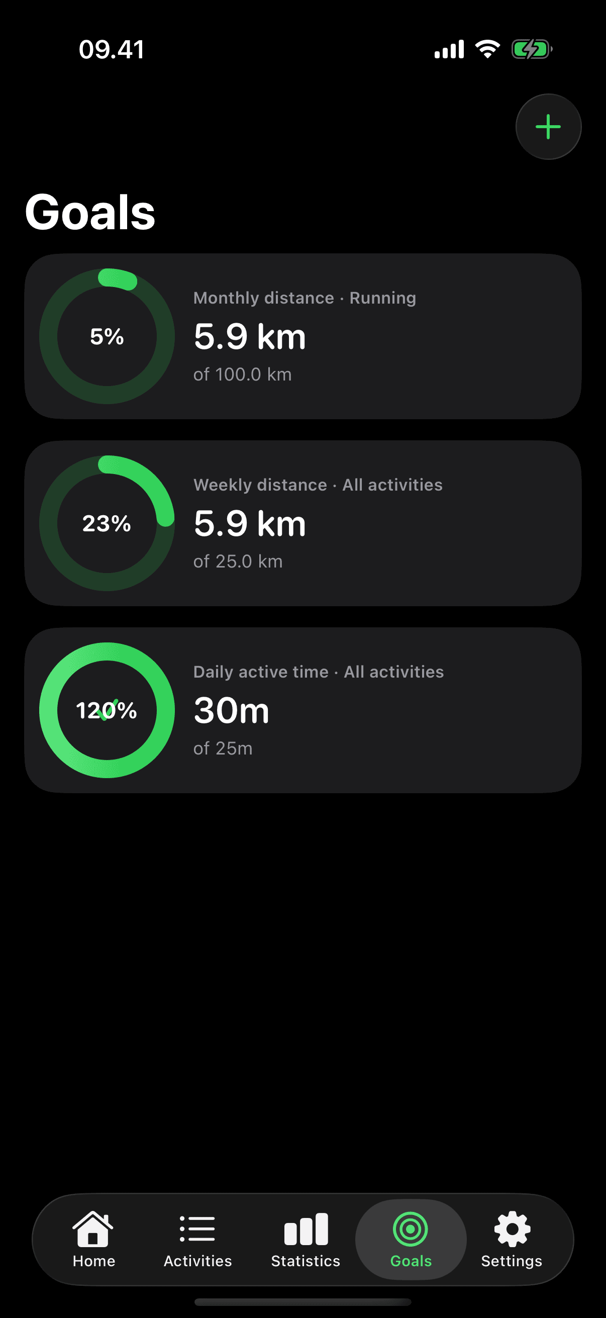 Three goals as rings — monthly running distance, weekly distance across all activities and daily active time — each showing achieved against target in the goal's own unit