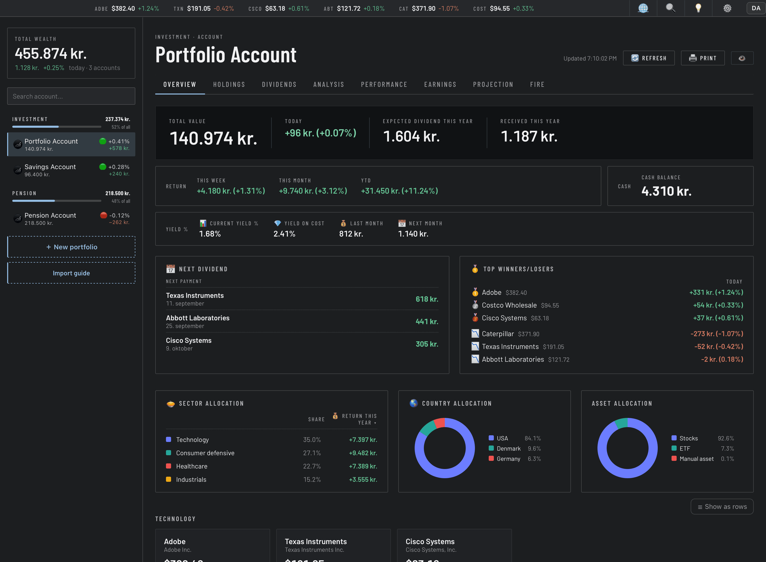 The Mac overview: total wealth across three portfolios, return for the week, month and year, the next dividends due, today's winners and losers, and sector, country and asset allocation