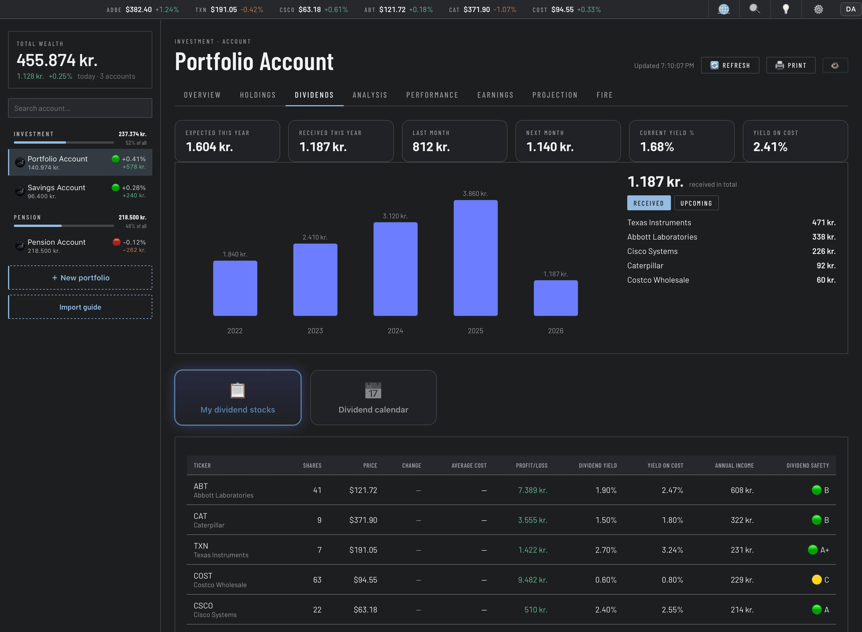 The dividend view on Mac, with payments received and expected