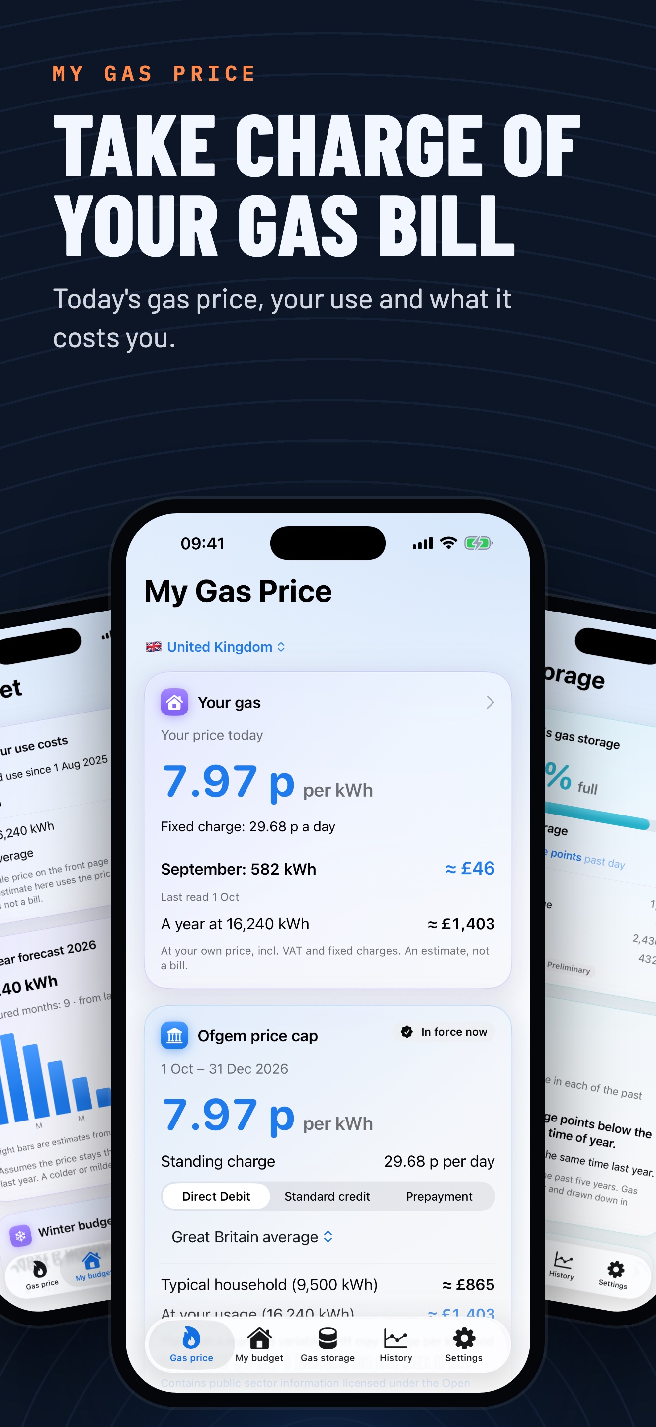My Gas Price: Take charge of your gas bill